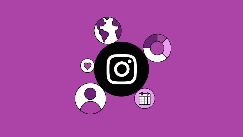 Use 2024 Instagram Account Analysis to quickly expand your private traffic